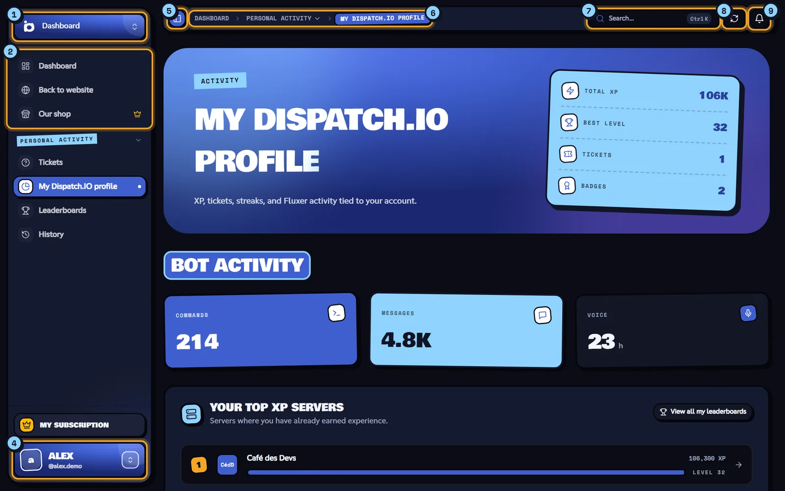 Dashboard with the sidebar and the top bar annotated