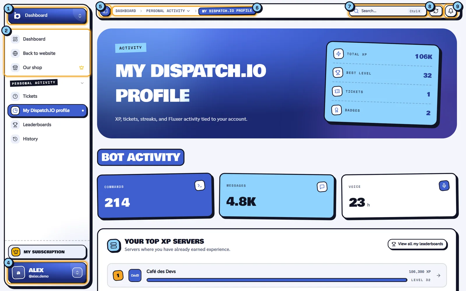 Dashboard with the sidebar and the top bar annotated