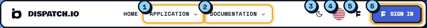 The site's top menu with its items numbered