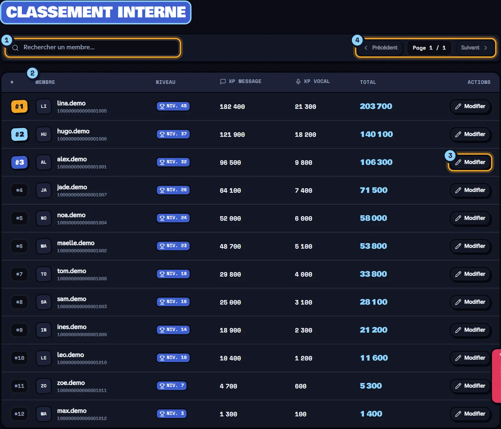 Page Membres & XP avec le classement interne des membres