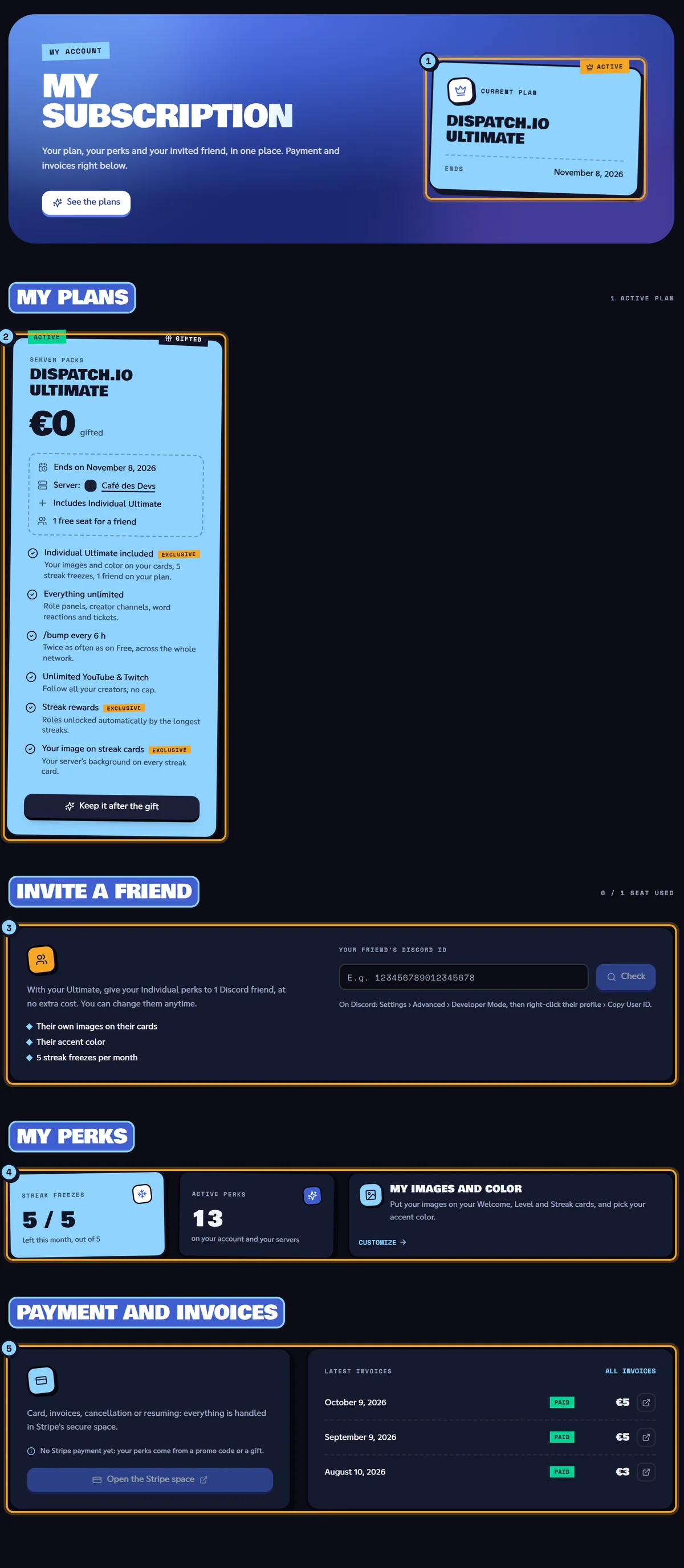 The My subscription page: the current plan (1), My plans (2), Invite a friend (3), My perks (4) and Payment and invoices (5). My subscription page with the current plan, the plans, the invited friend, the perks and the invoices