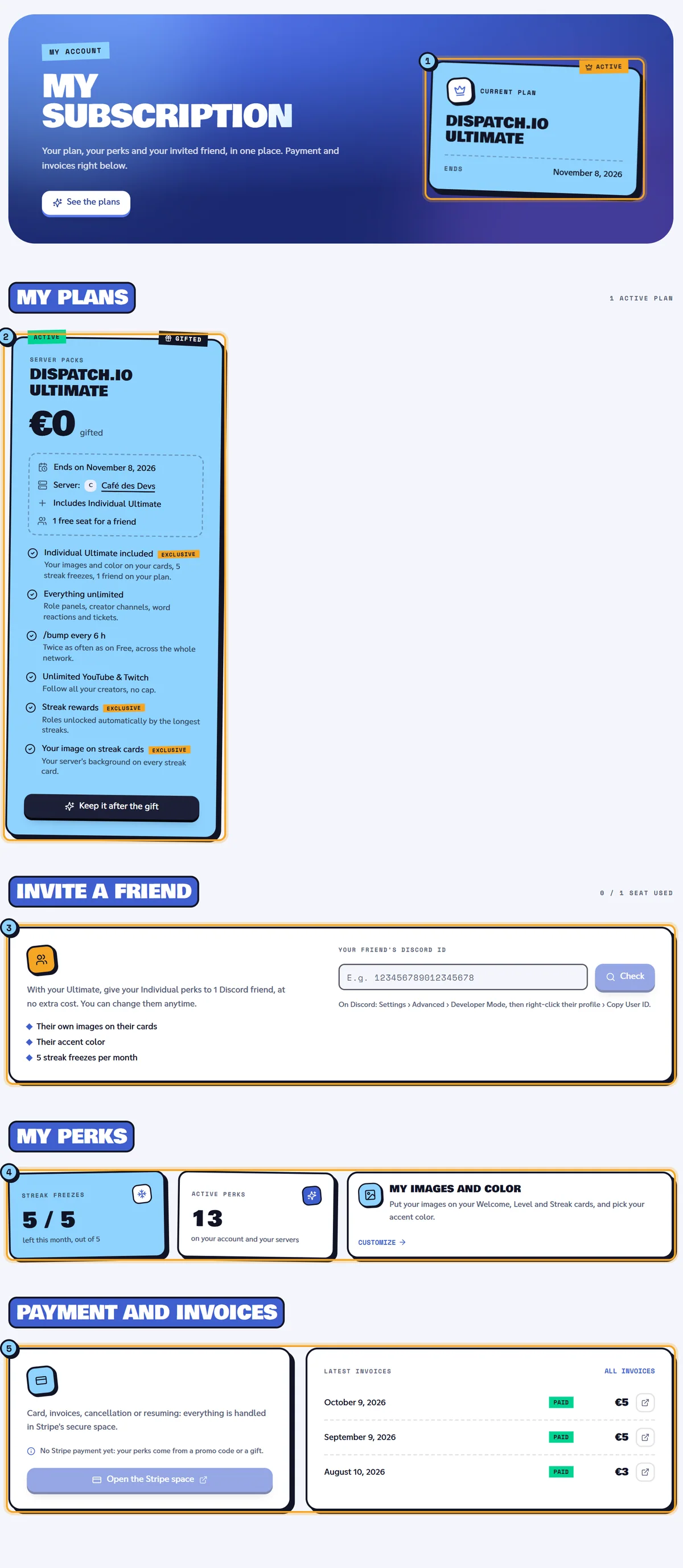 The My subscription page: the current plan (1), My plans (2), Invite a friend (3), My perks (4) and Payment and invoices (5). My subscription page with the current plan, the plans, the invited friend, the perks and the invoices