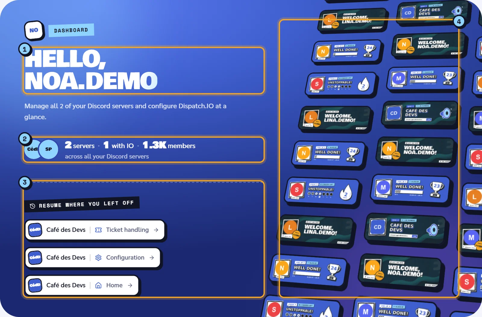 The welcome banner: the greeting (1), the summary of your servers (2), your latest pages (3) and the card wall (4). Top of the dashboard home with Noa's welcome banner