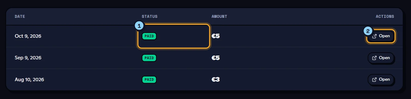 The Billing tab: each invoice's status (1) and the Open button (2). Billing tab of the shop with the list of invoices