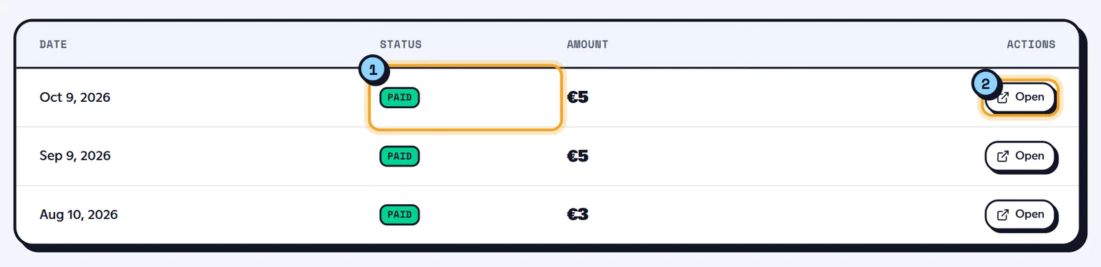 The Billing tab: each invoice's status (1) and the Open button (2). Billing tab of the shop with the list of invoices