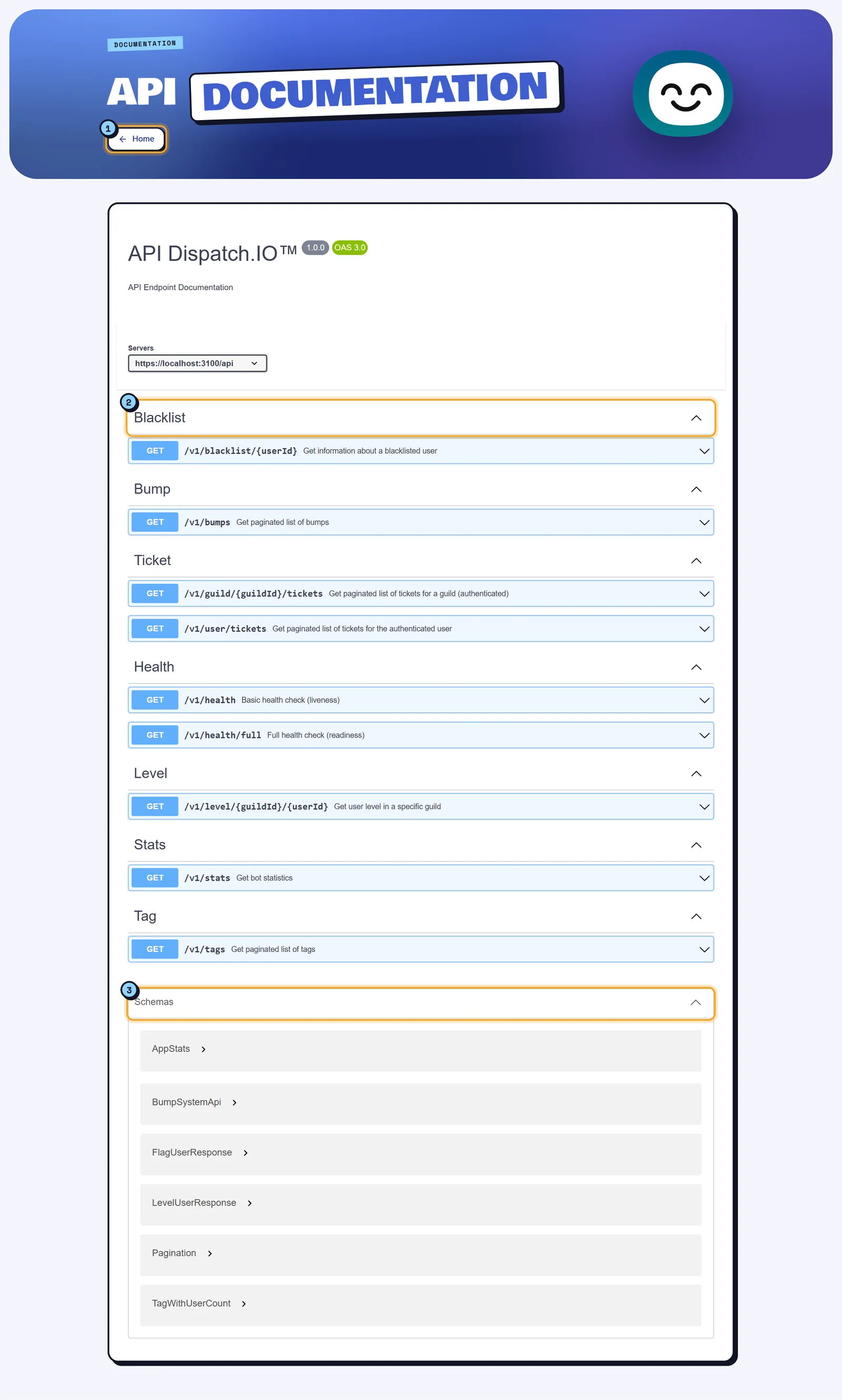 API Documentation page: blue header with the Home button, then the list of API address groups in Swagger