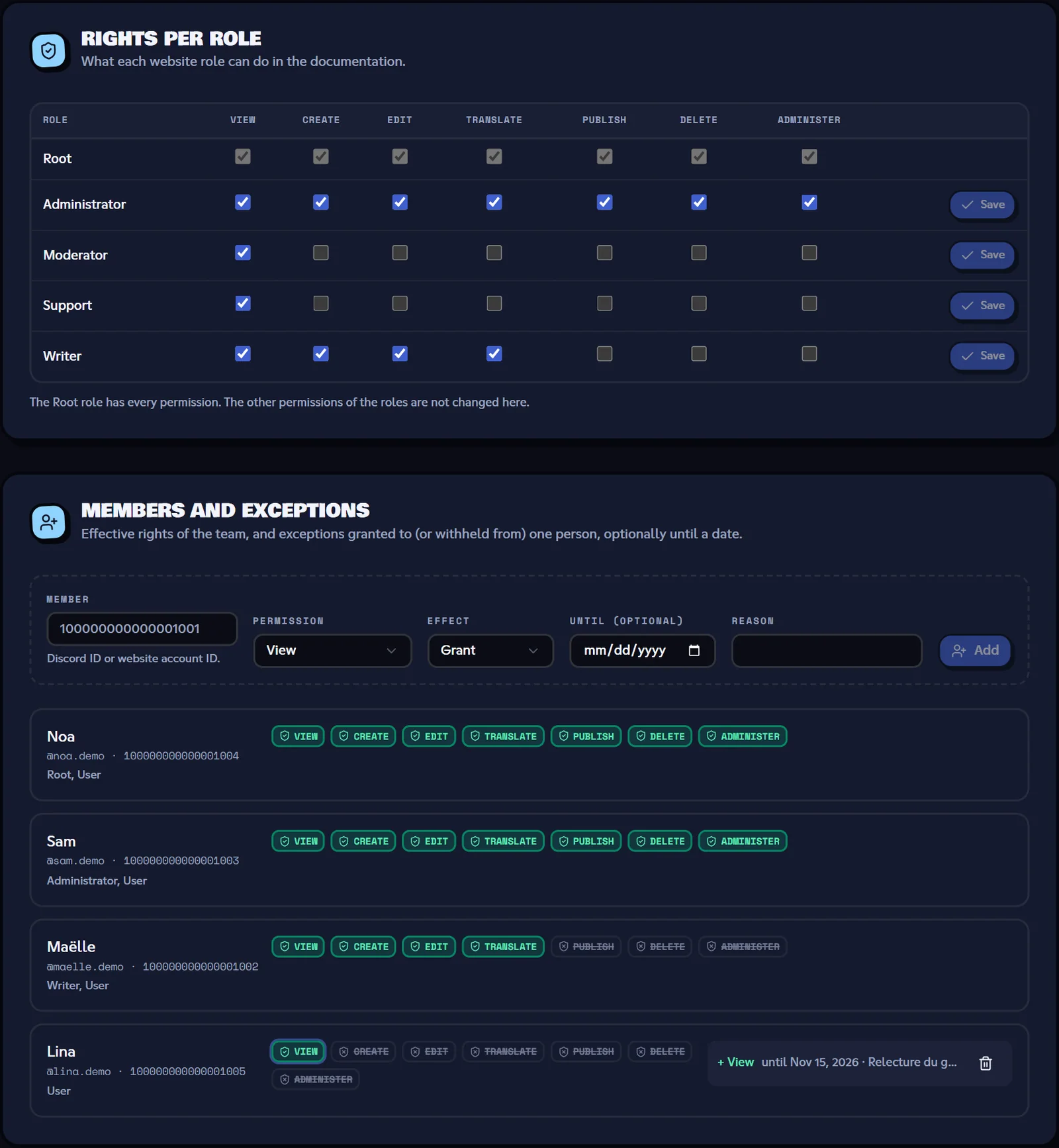 Documentation rights per role and individual exceptions. Permissions tab of the documentation back office