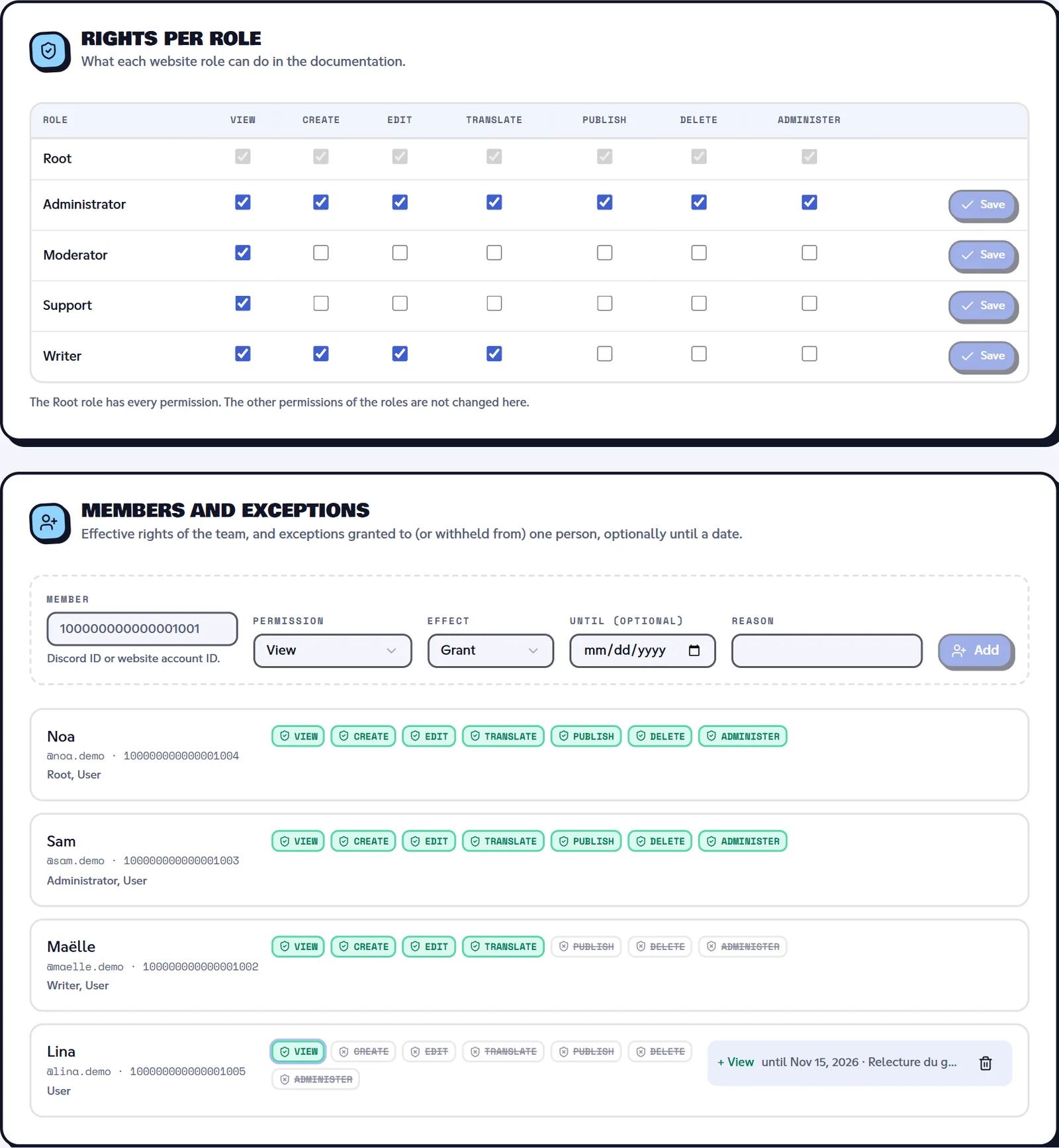 Documentation rights per role and individual exceptions. Permissions tab of the documentation back office