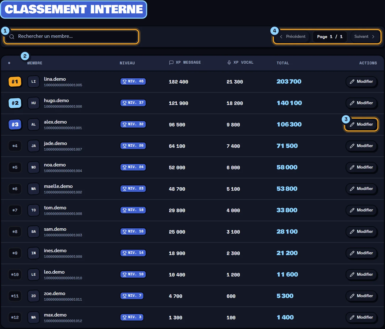 Le classement interne : rang, niveau, XP message, XP vocal et total. Page Membres & XP avec le classement interne des membres