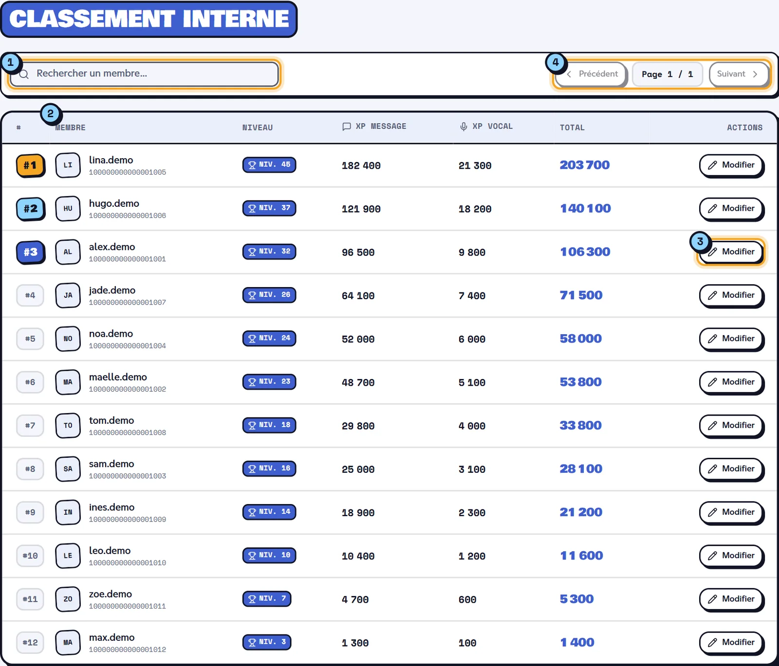 Le classement interne : rang, niveau, XP message, XP vocal et total. Page Membres & XP avec le classement interne des membres