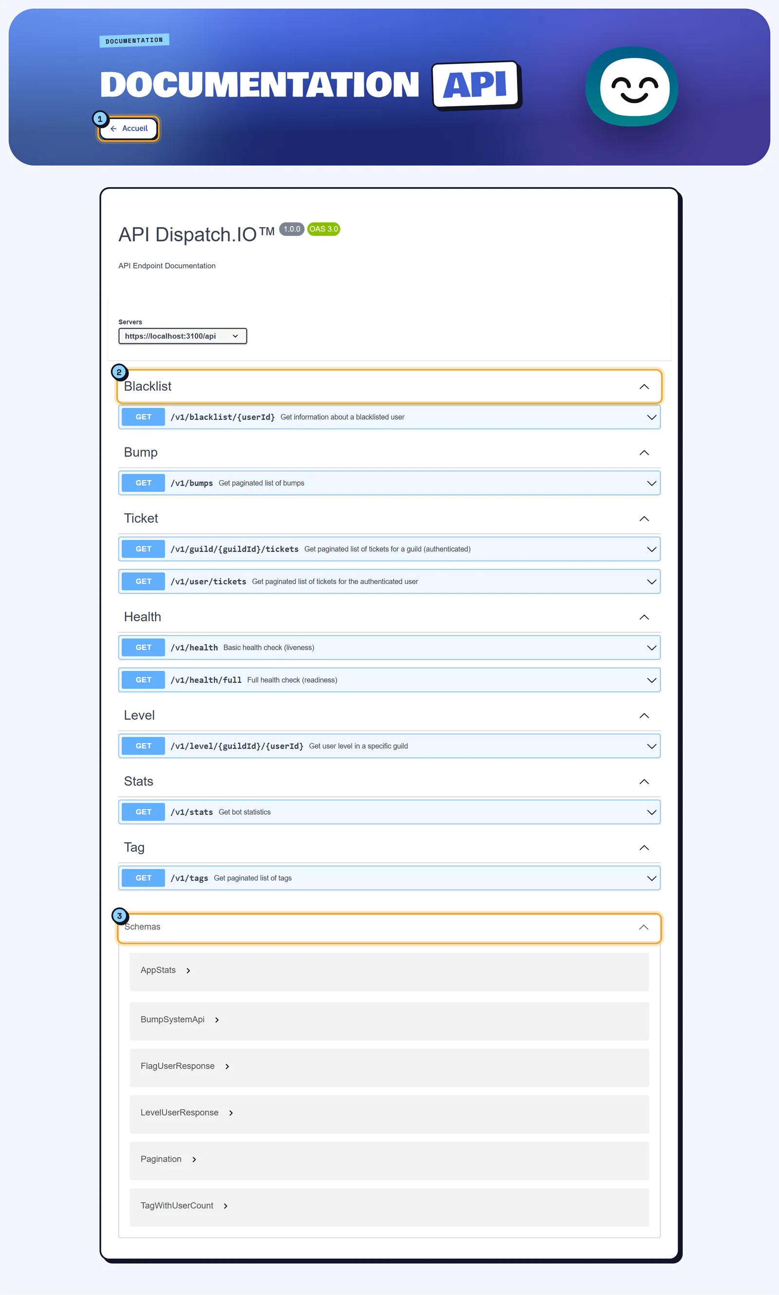 La documentation interactive de l'API Page Documentation API : en-tête bleu avec le bouton Accueil, puis la liste des groupes d'adresses de l'API dans Swagger
